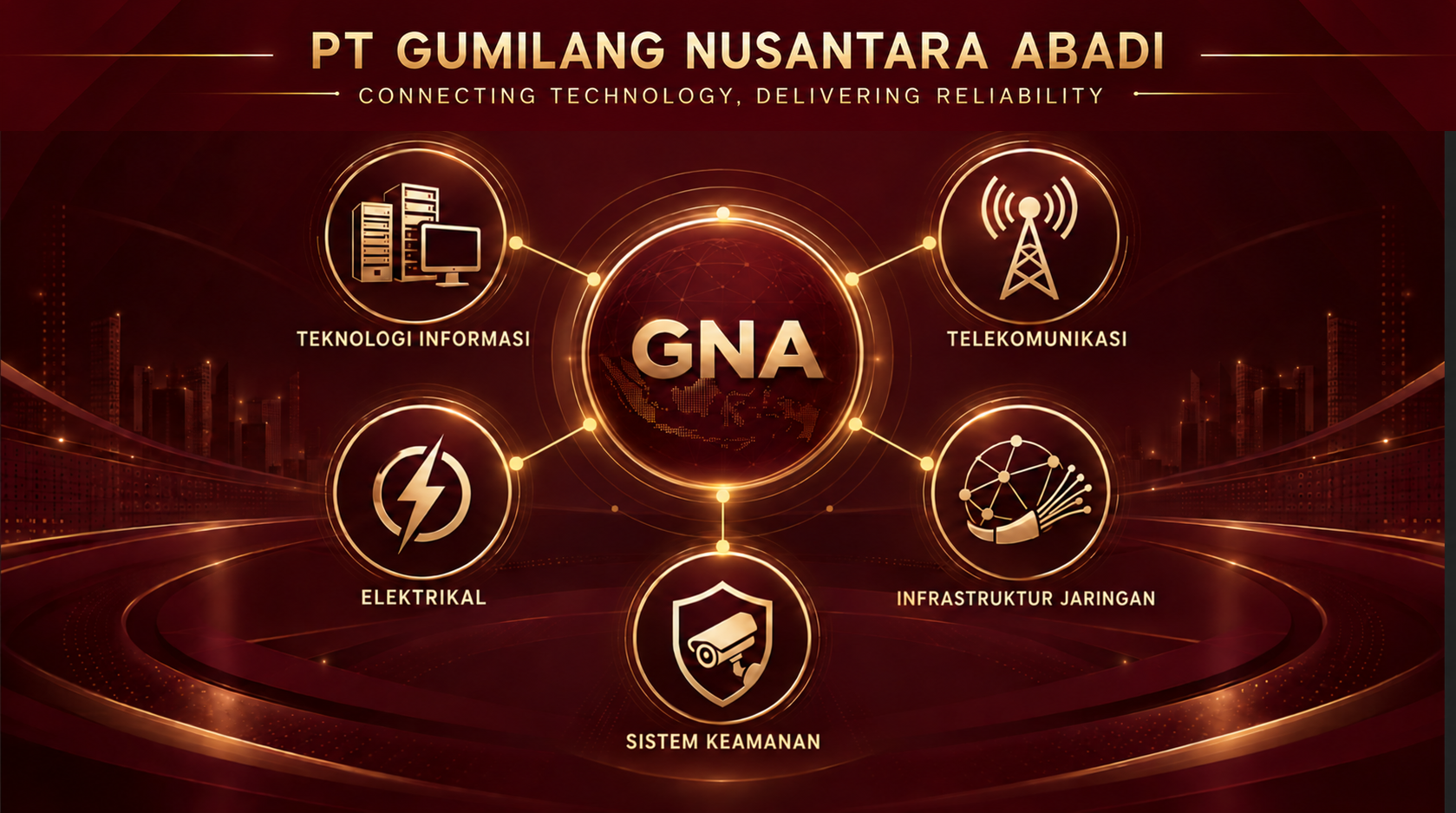 PT Gumilang Nusantara Abadi (GNA), dengan layanan teknologi informasi, telekomunikasi, elektrikal, infrastruktur jaringan, dan sistem keamanan.